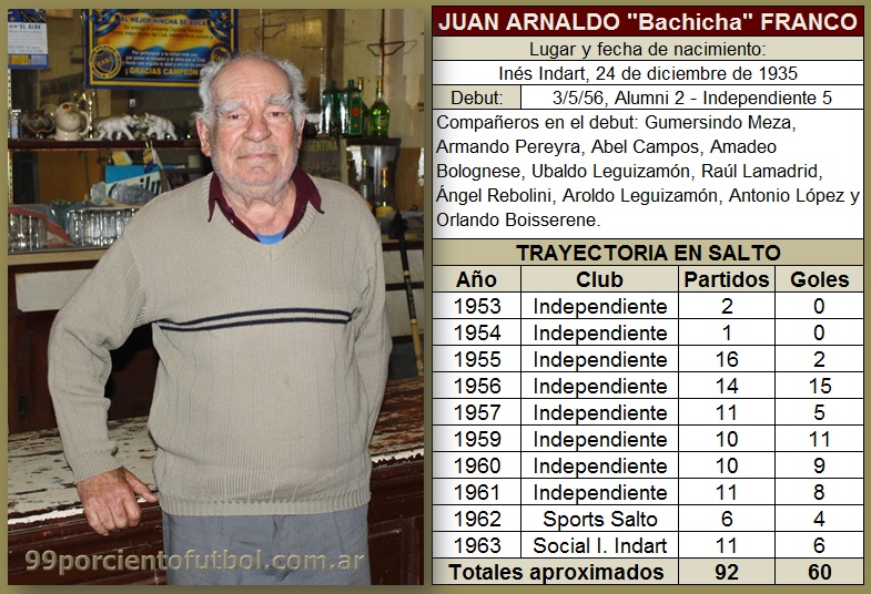 ejemplo