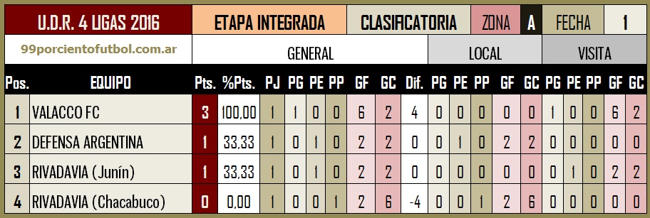 foto1