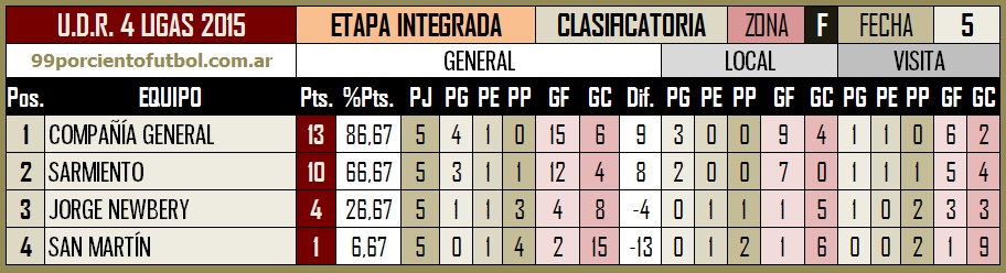 foto1